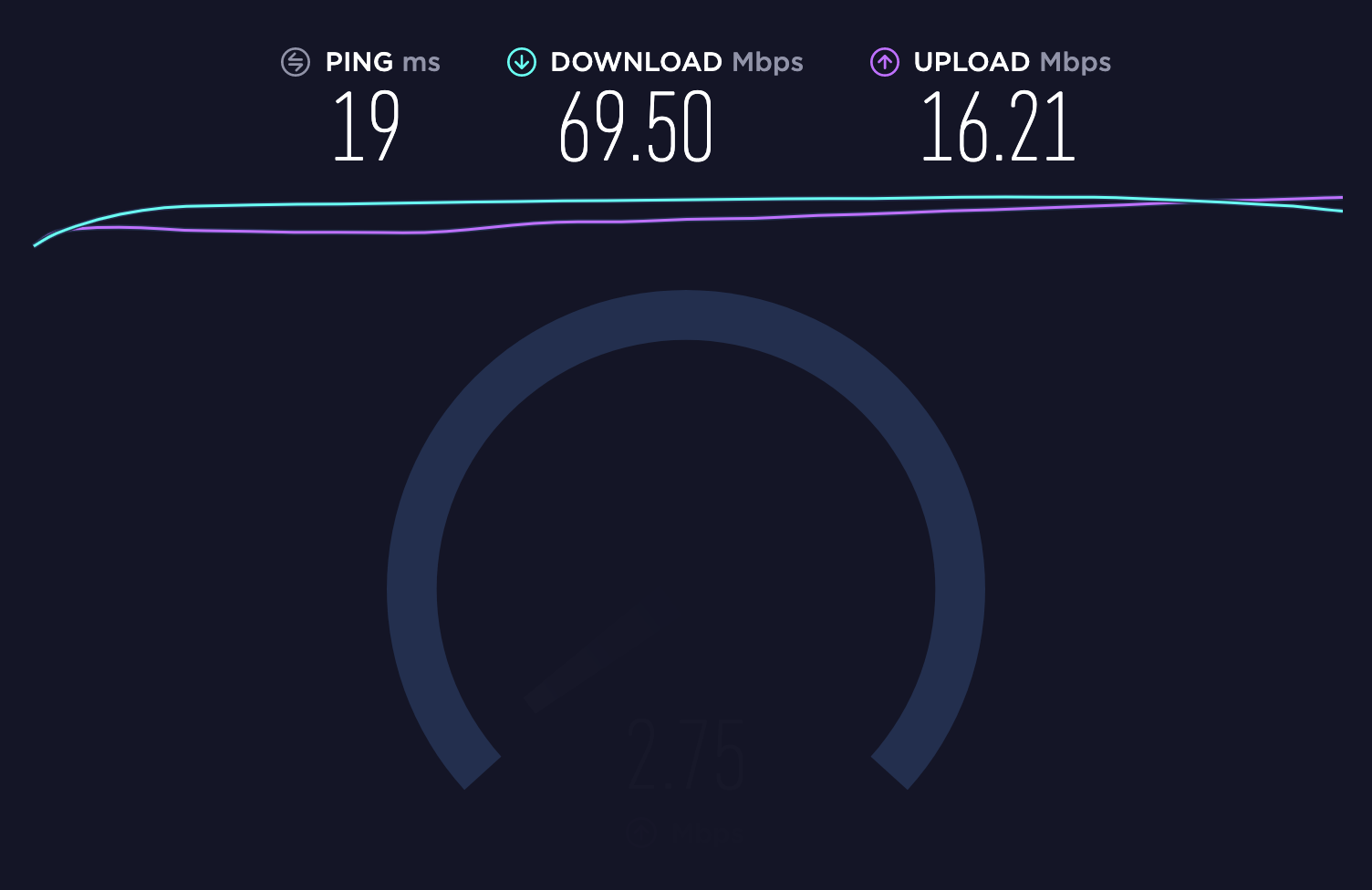 Speedtest